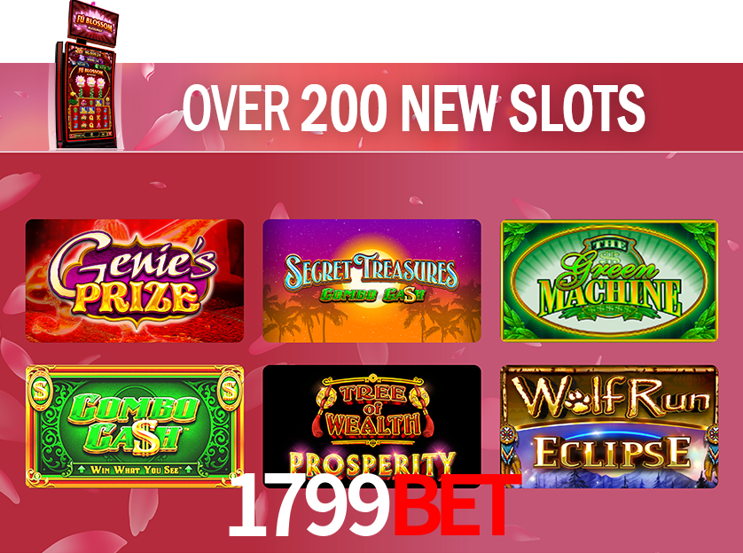 Aviator Game 1799Bet